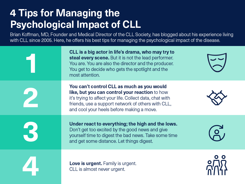 4 Tips for Managing the Psychological Impact of CLL infographic