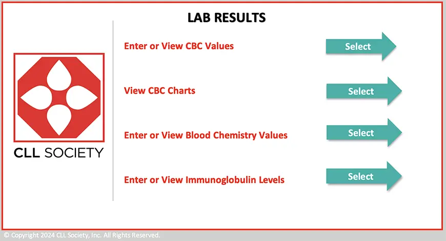 Lab Results Tracker - Home