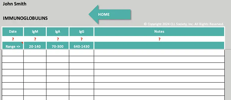 Lab Results Tracker - Immuno